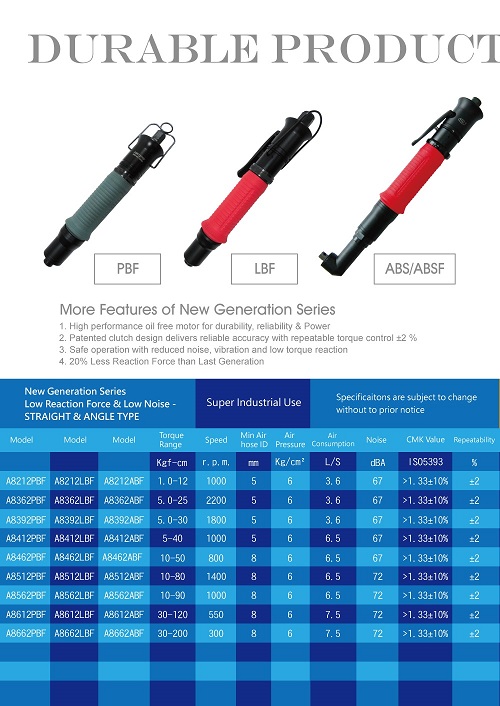M&L Taiwan Mijyland - Lever start type air screwdriver-Gecko-style hard case handle and anti-slip characteristic